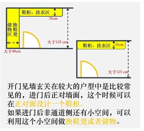 玄關大門寬度